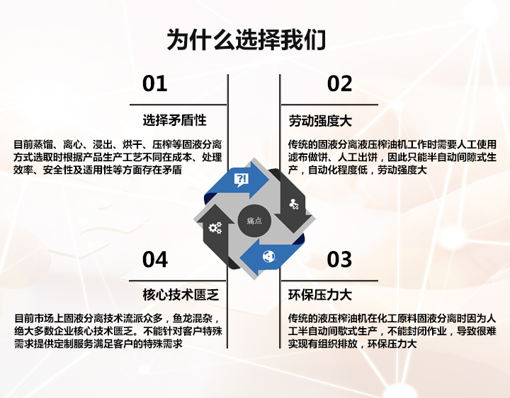 洛陽兆格環(huán)?？萍加邢薰?>
</div>

<div   id=