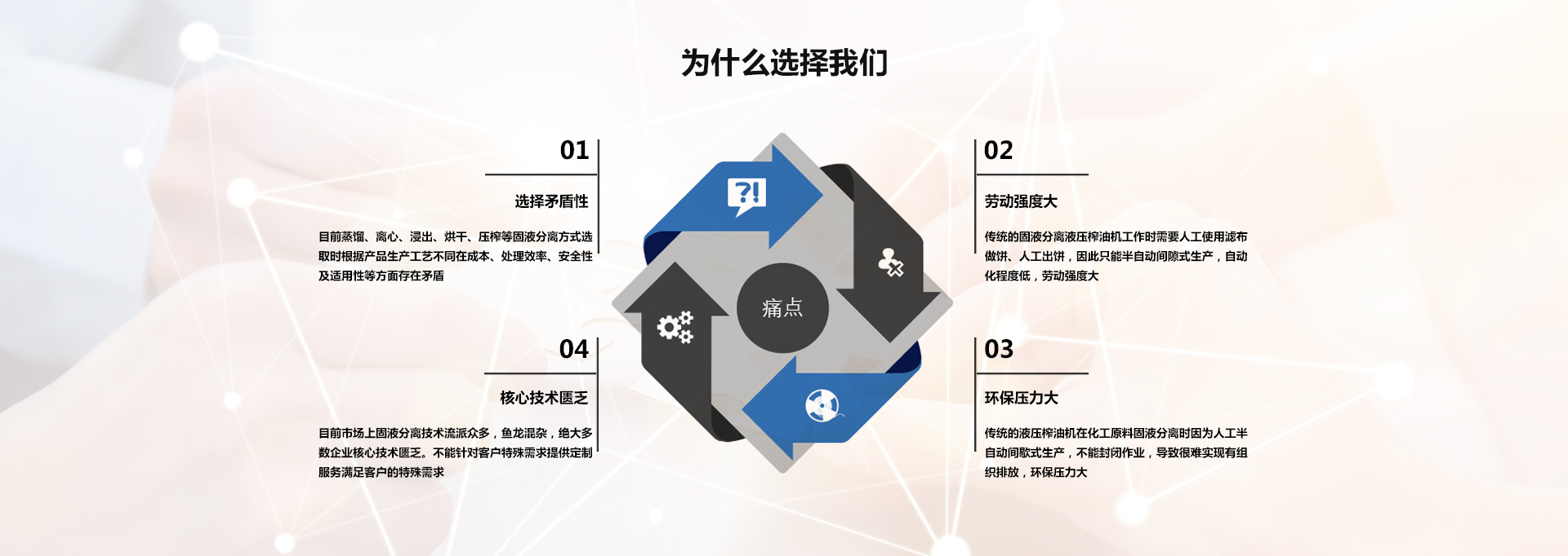 洛陽(yáng)兆格環(huán)?？萍加邢薰? />
</div>
<!-- /pain -->

<!-- ample -->
<div   id=